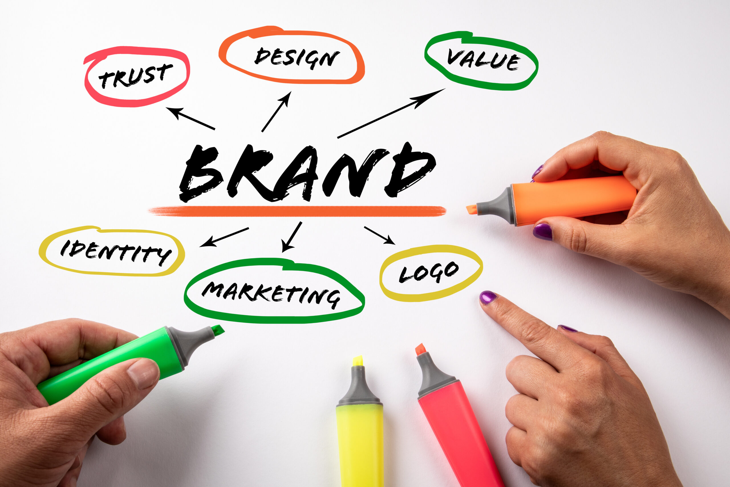 Does Your Law Firm Need a Brand?